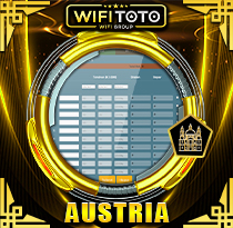 PREDIKSI TOGEL AUSTRIA 09 FEB 2026 WIFITOTO