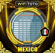 PREDIKSI TOGEL MEXICO 09 FEB 2026 WIFITOTO