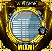 PREDIKSI TOGEL MIAMI 09 FEB 2026 WIFITOTO