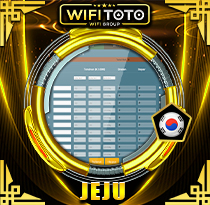 PREDIKSI TOGEL JEJU-LOTTO 09 FEB 2026 WIFITOTO