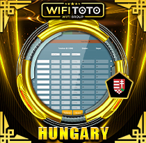 PREDIKSI TOGEL HUNGARY 09 FEB 2026 WIFITOTO