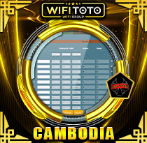 PREDIKSI TOGEL CAMBODIA 09 FEB 2026 WIFITOTO