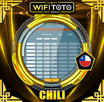 PREDIKSI TOGEL CHILE 09 FEB 2026 WIFITOTO