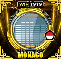 PREDIKSI TOGEL MONACO 10 FEB 2026 WIFITOTO